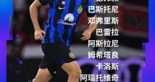 开云体育登录-包含签约成功！皇家社会宣布引进意甲前锋的词条