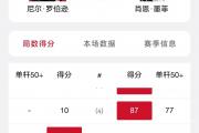 开云体育入口-比赛的结果让人无法预料，悬念重重