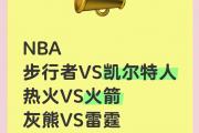 开云体育中国-包含NBA比赛暂停或取消，球员们休息备战下一场比赛的词条