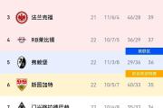 开云体育官方网站-拜仁强势出击赢下比赛，晋级前路皆是风景的简单介绍