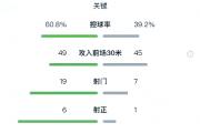开云体育下载-尤文图斯战平阿贾克斯，身份未明