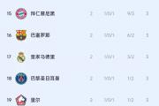 开云体育APP下载-多特蒙德取得胜利，排名德甲第一！
