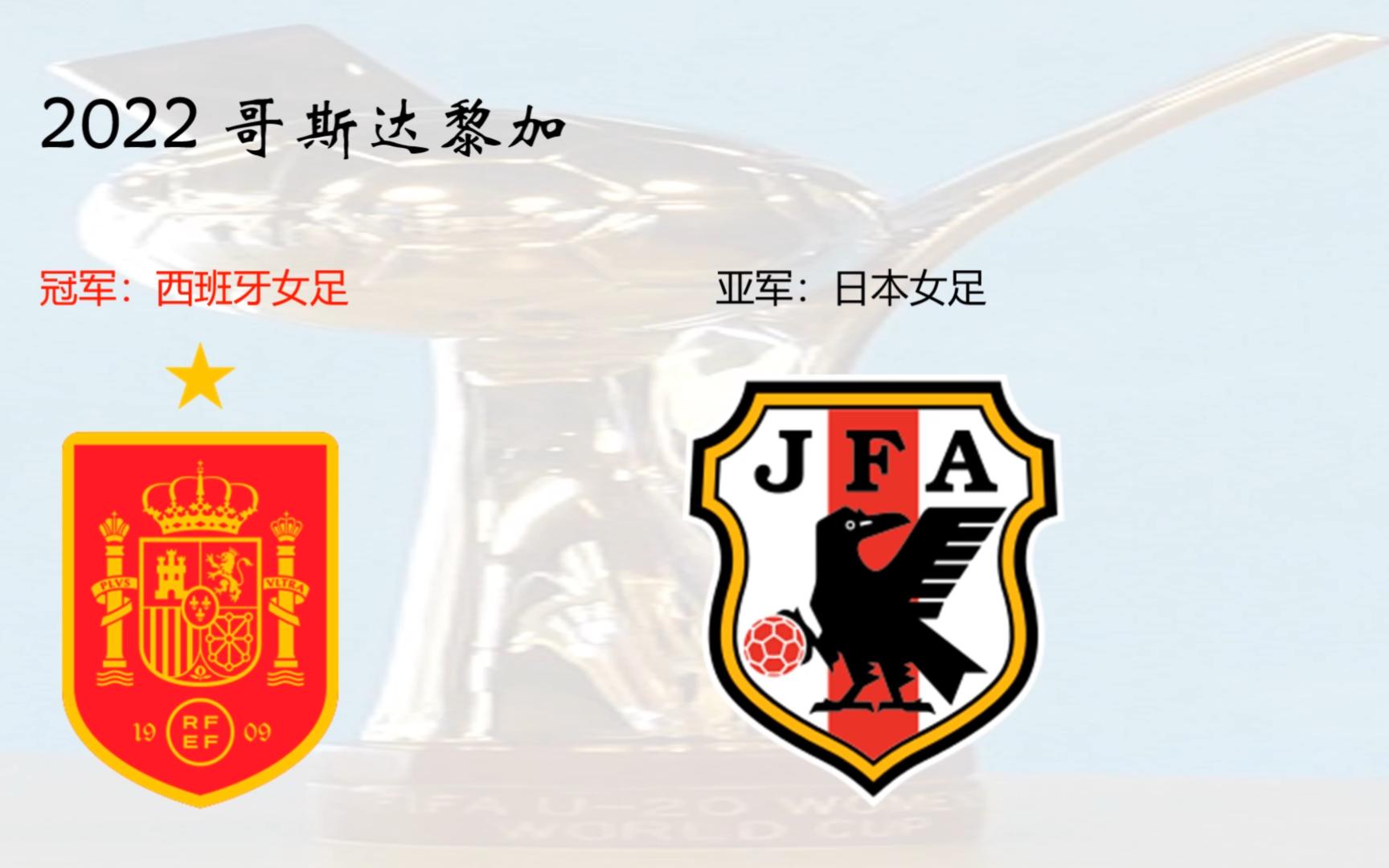 世界杯精彩！国际女足冠军赛冠军诞生的简单介绍