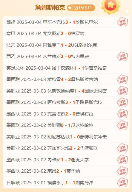 东部冠军赛大比分领先，球队能否保持优势获胜？的简单介绍