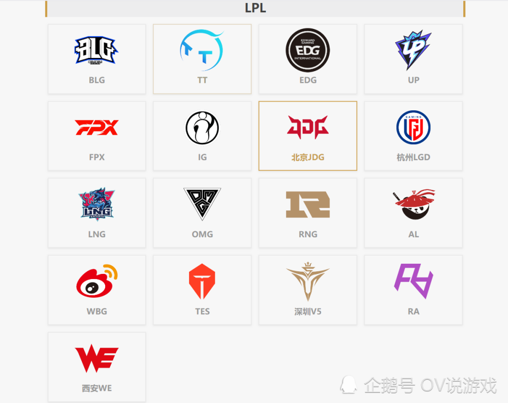 终极之夜！LPL冠军悬念即将揭晓