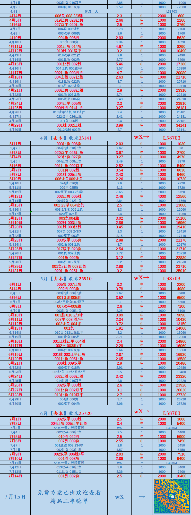 比分分析官方发布赛后数据,表现引争议的简单介绍 比分分析官方发布赛后数据,表现引争议的简单介绍
