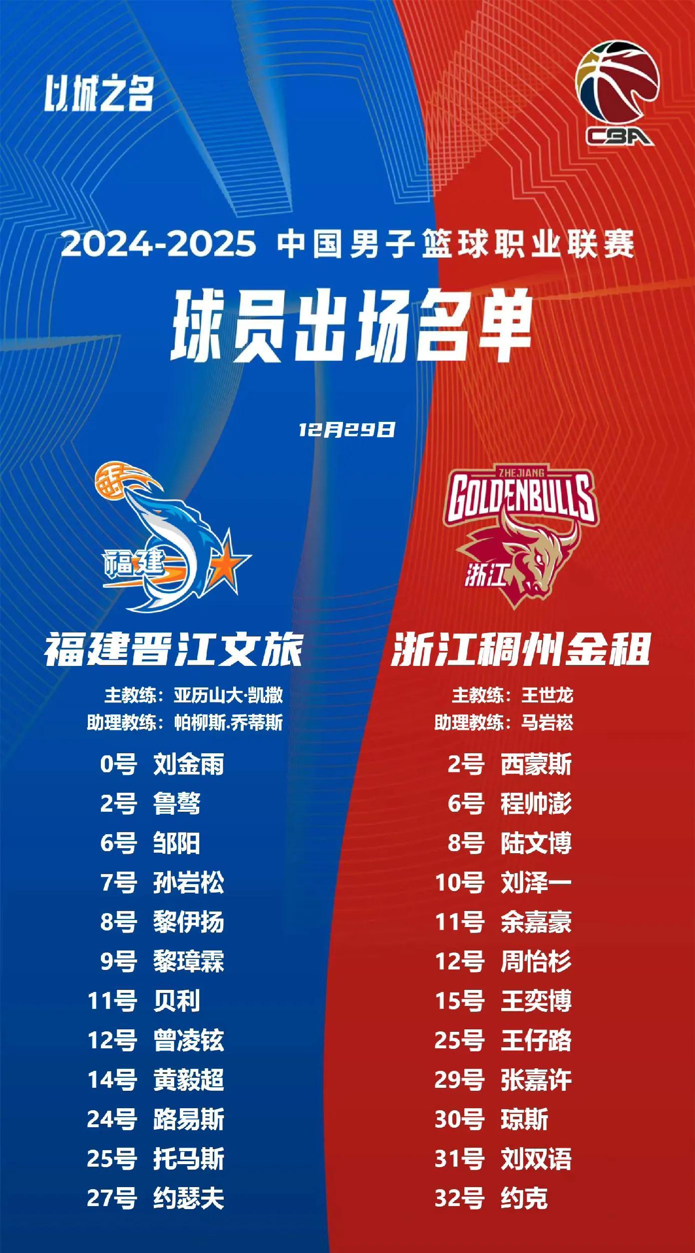 浙江队完胜天津队，福克斯关键制胜